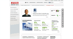 Desktop Screenshot of annual-sustainability-report-2010.pirelli.com